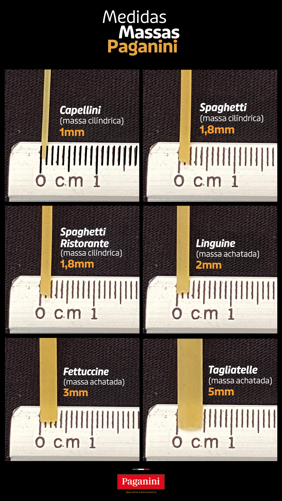 Massas longas Paganini: comparativo de tamanhos